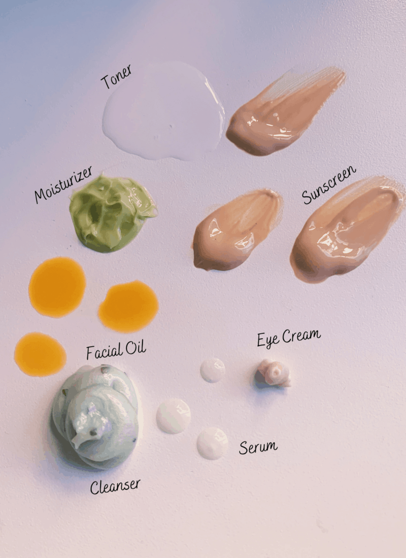 Texture shot of a facial cleanser, toner, serum, eye cream, moisturizer, oil, and sunscreen. Shows how much product to use.