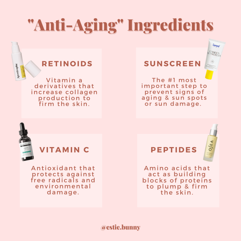 Ingredients to use when talking about when to start anti aging skincare